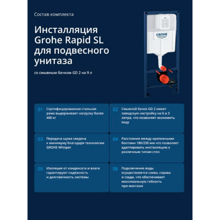 Инсталляция Grohe c унитазом Minotti Base