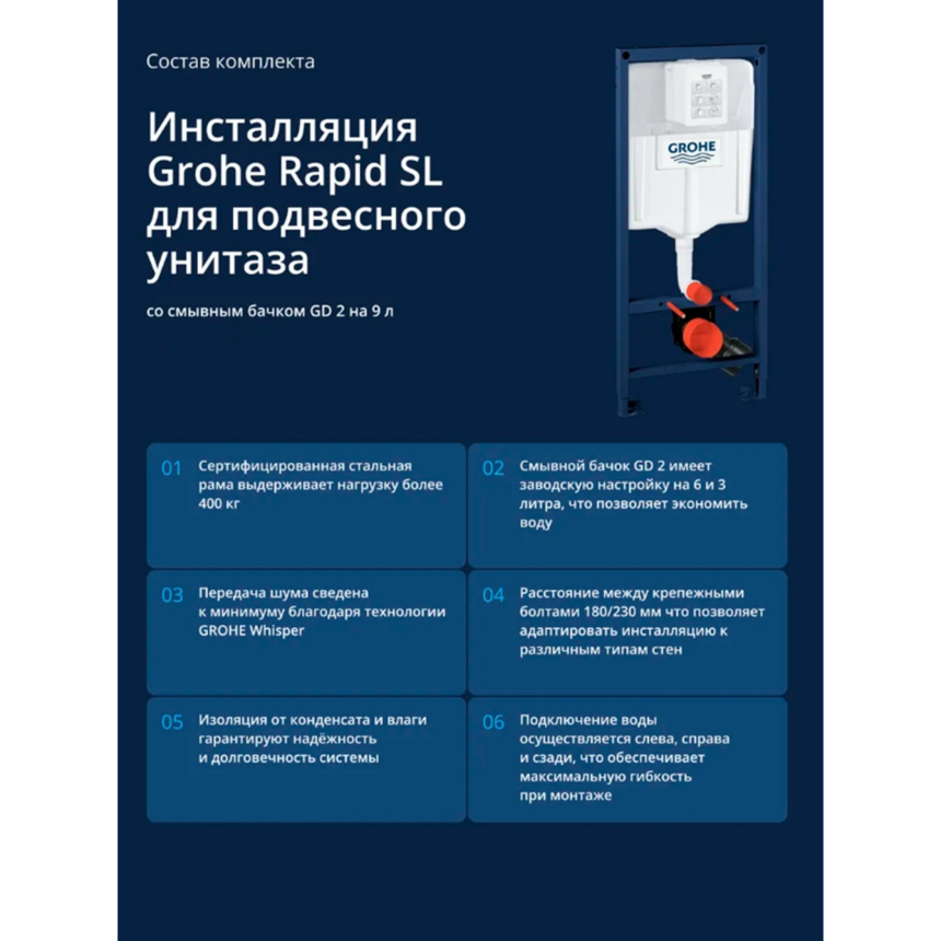 Инсталляция Grohe c унитазом Minotti Base