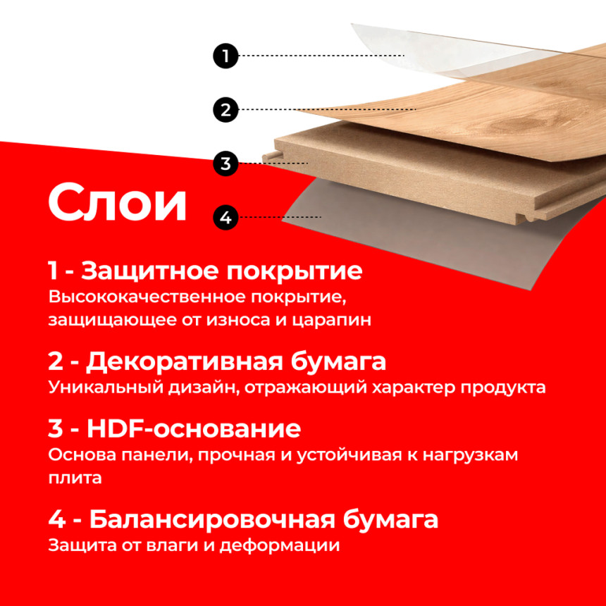 Ламинат SMART POL Herringbone Soft Silk 603*100.5*8mm (2.18 м2), 33 класс