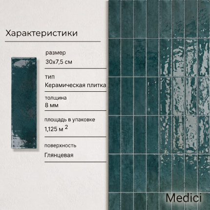 Керамическая плитка MDL7537C08 dark blue glossy